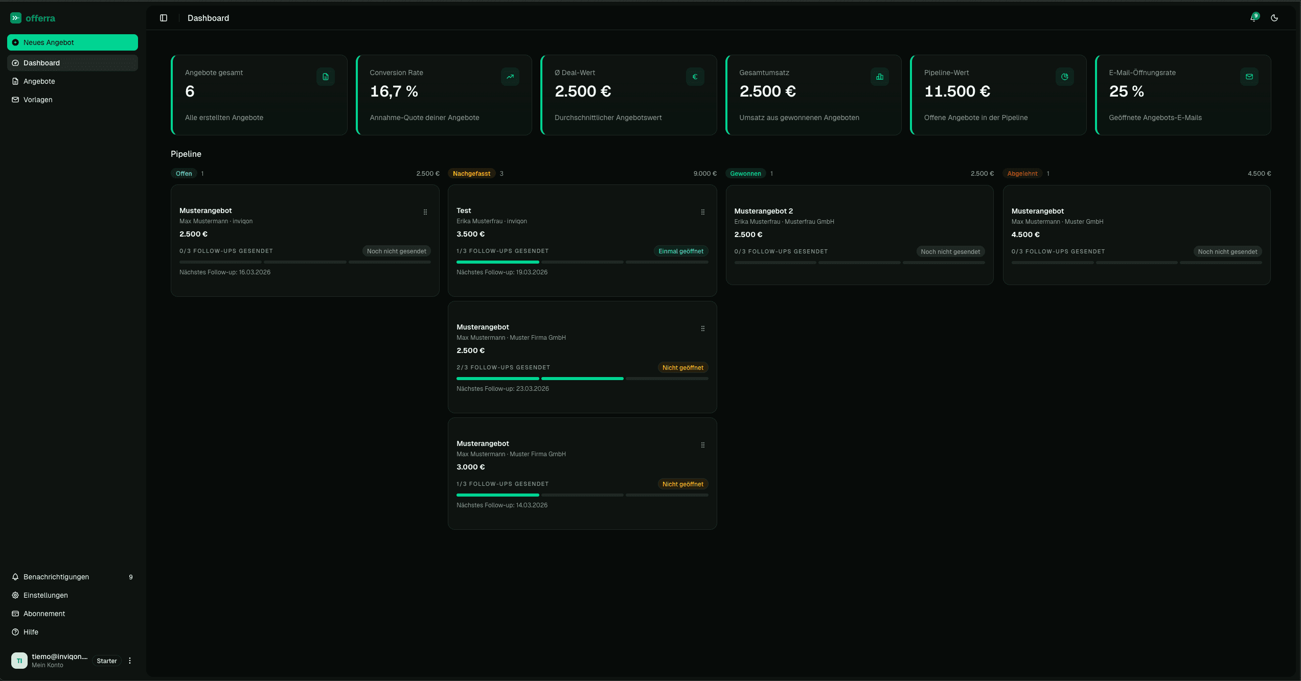 offerra – SaaS Product showcase
